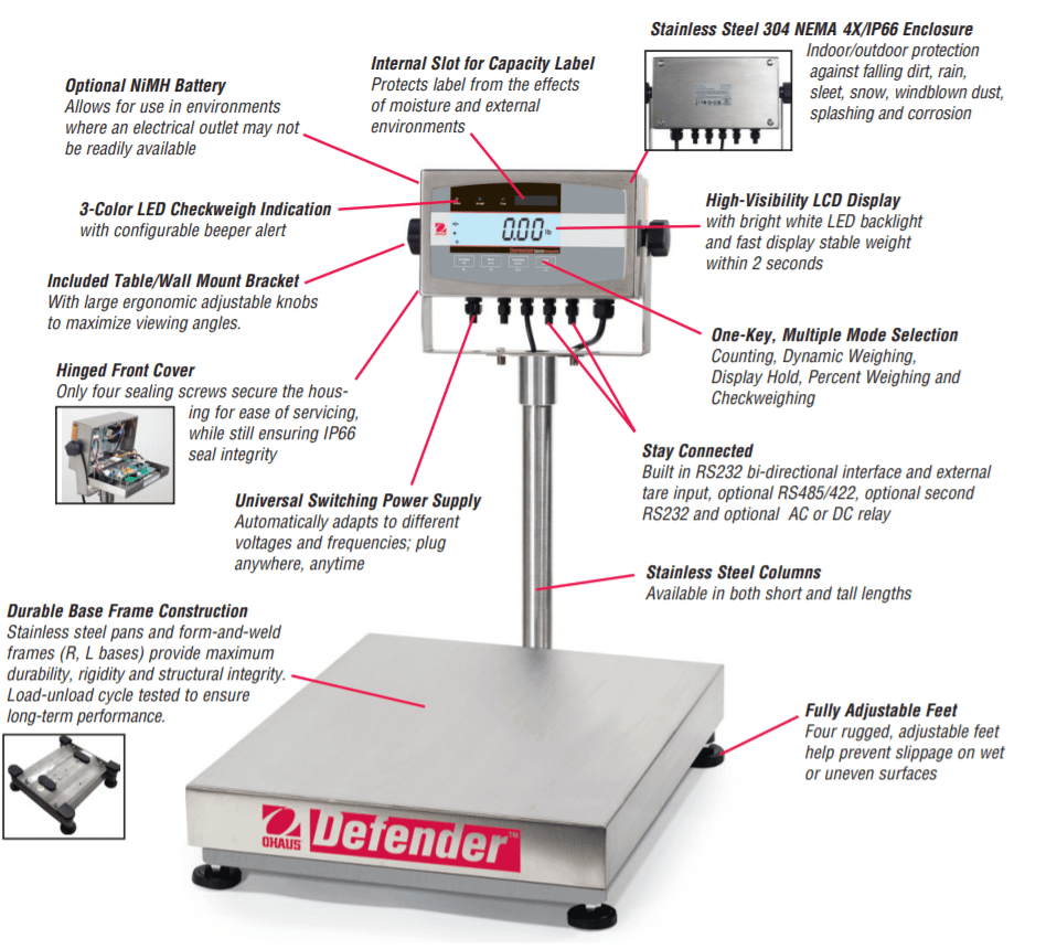 Ohaus D51XW250WX4 Defender 5000XW Extreme Square Washdown Bench Scale